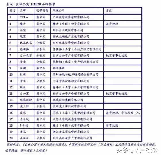 北漂租房5200元一个月,北漂租房的真实故事