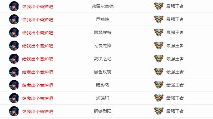 lol各个区玩家,lol各个区玩家统计