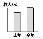 北师大版六年级下册数学期末考试,北师大版小学六年级下册期末试卷