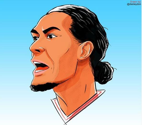 所有足球巨星的头像,足球球星排名头像