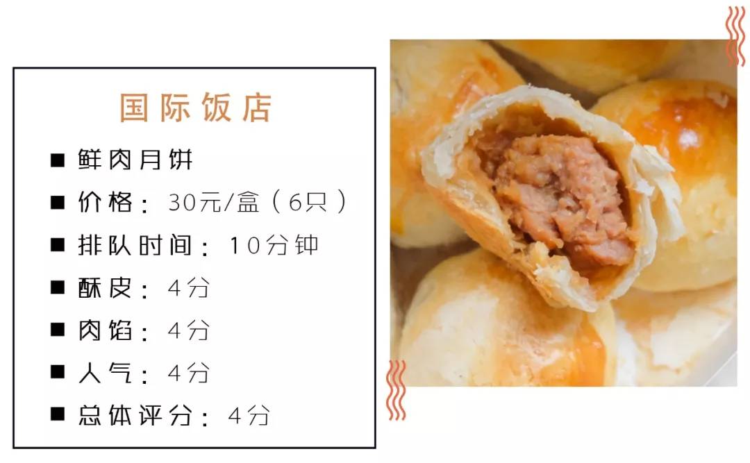 魔都鲜肉月饼大盘点 (好吃月饼测评排行榜)