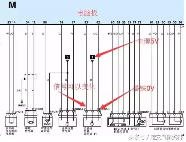 p0340凸轮轴传感器故障码怎么处理,天籁p0340凸轮轴位置传感器电路