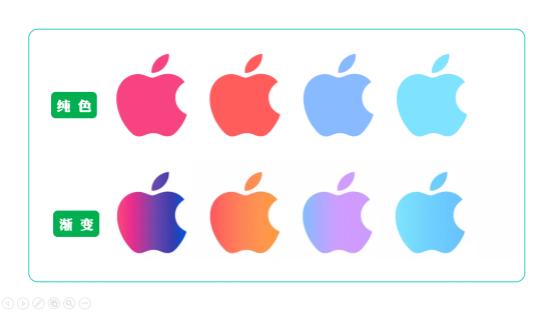 SVG图形与动画,svg动画ppt