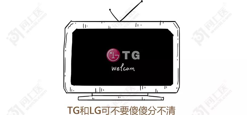 甘油三酯升高的原因动画,医学科普甘油三酯