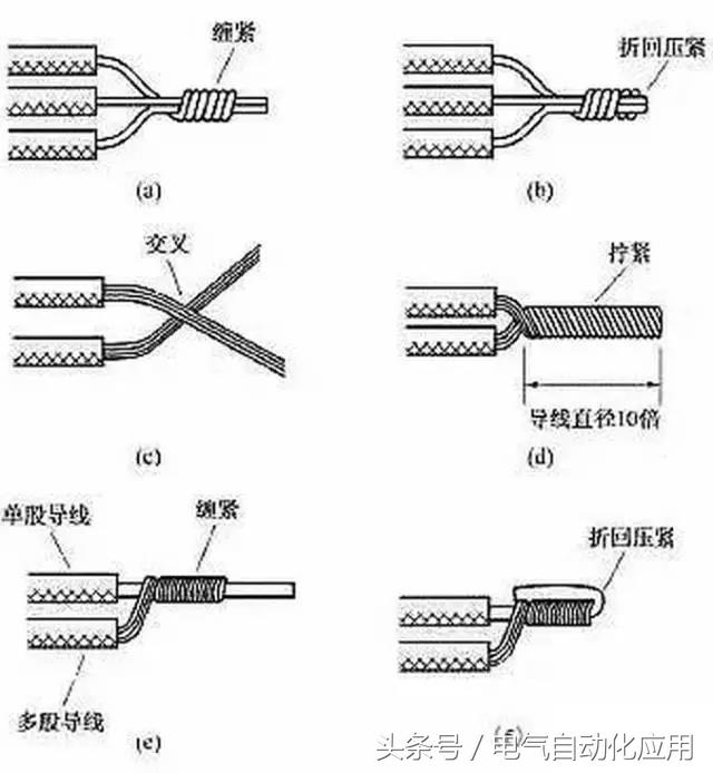 电线接头绝缘做法,电线接头接法及绝缘方法