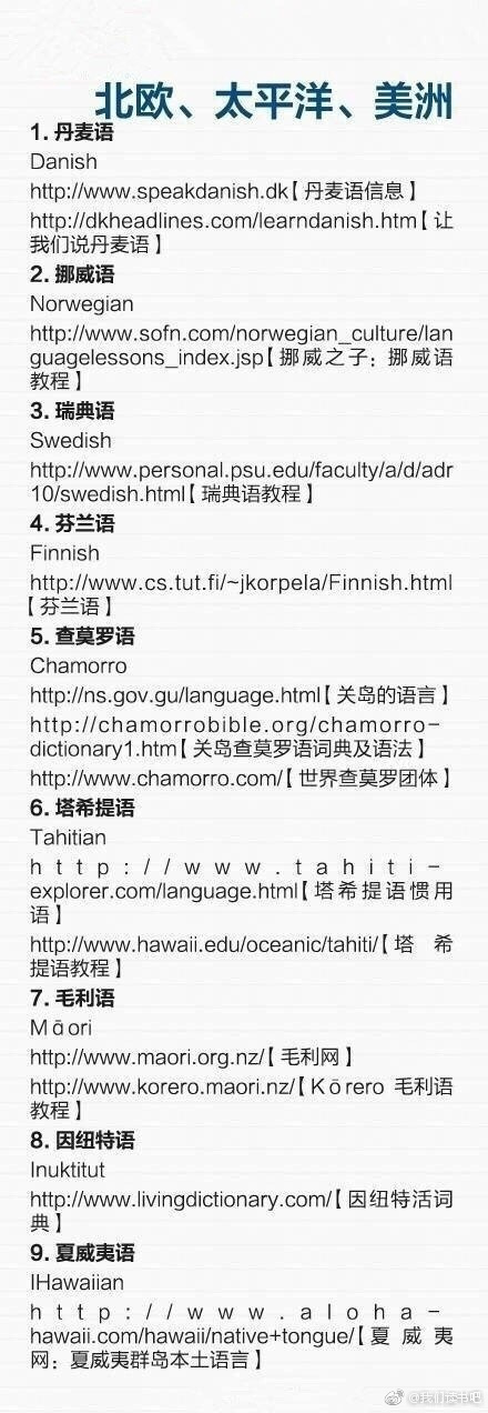 免费学习45国语言的网站,外国的高质量学习网站