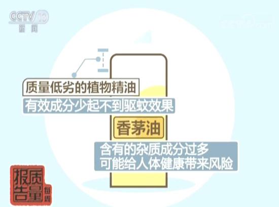 用了驱蚊液还被蚊子咬了,驱蚊贴用了好像没用