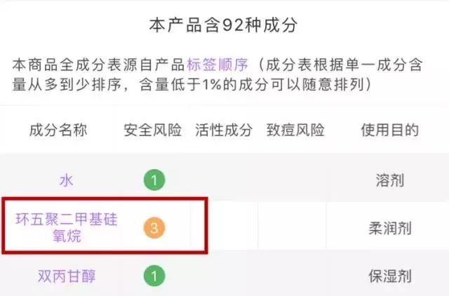 适合孕妇的网红产品,孕妇适合用的网红化妆品