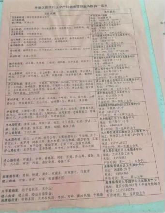 青岛市北孕妇建档,青岛孕妇建档哪家医院好