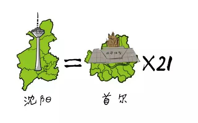 沈阳是哪个省的？已传疯，沈阳人都顶起！