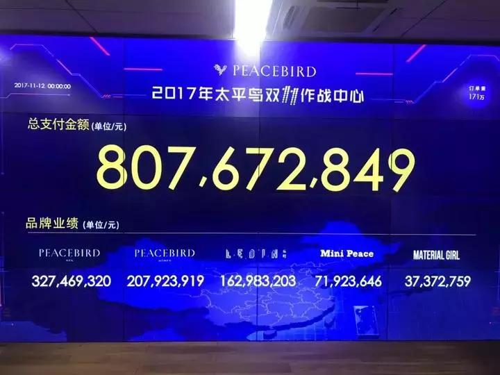 逆袭中的太平鸟，我被你圈粉了！