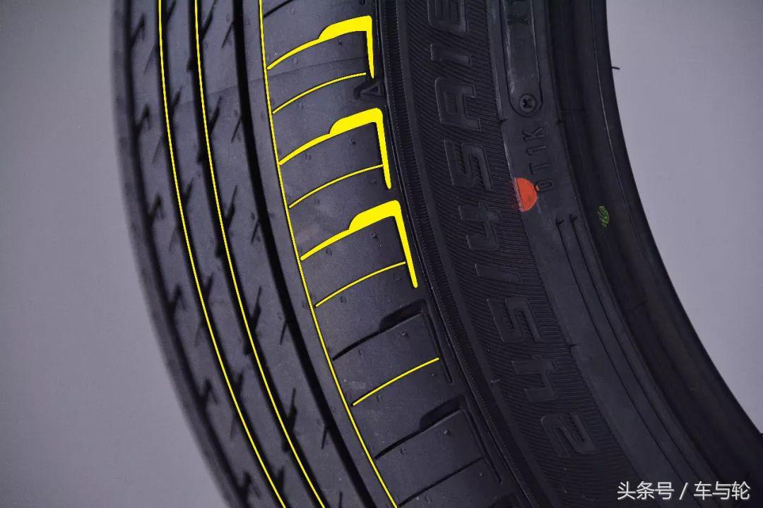 太平洋汽车网邓禄普ve303测评,邓禄普ve303suv可以用吗