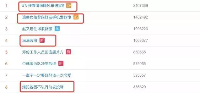 温州女孩滴滴遇害身亡,滴滴温州遇害女孩最新进展