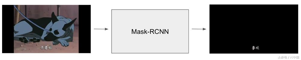 语音数据采集怎么做,语音识别的基本流程图
