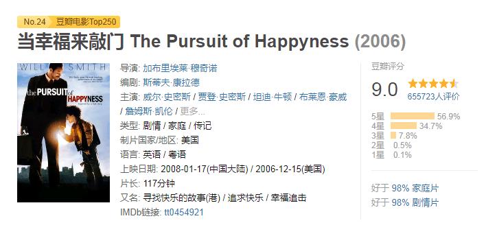 公认最励志的5部电影,最励志电影盘点