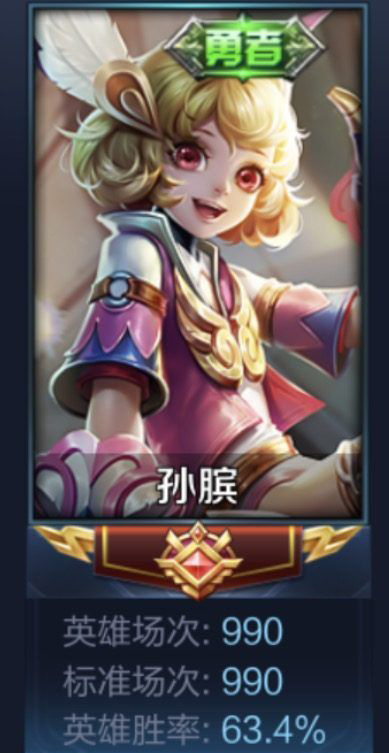 王者荣耀辅助孙膑最强出装,孙膑出装六神装辅助