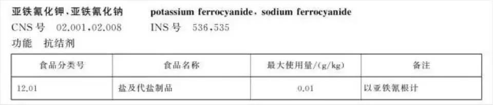 食用盐含有亚铁氰化钾好不好,食盐含有亚铁氰化钾有害吗