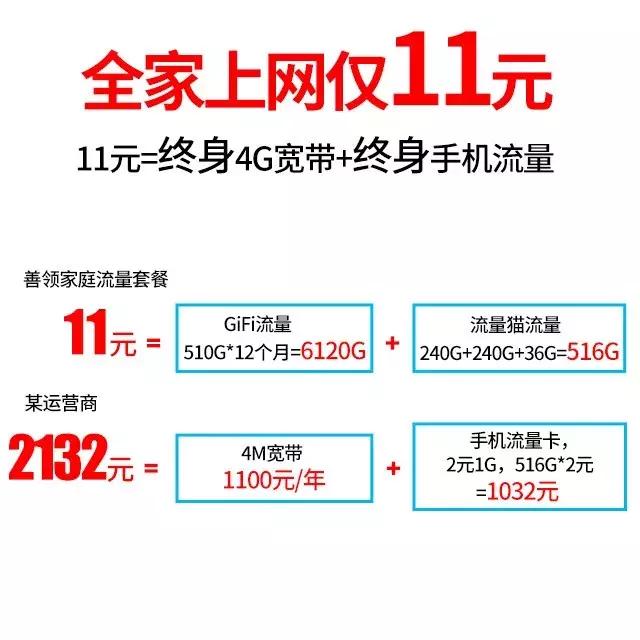 蹭网的人如何理直气壮,蹭网的主要目的