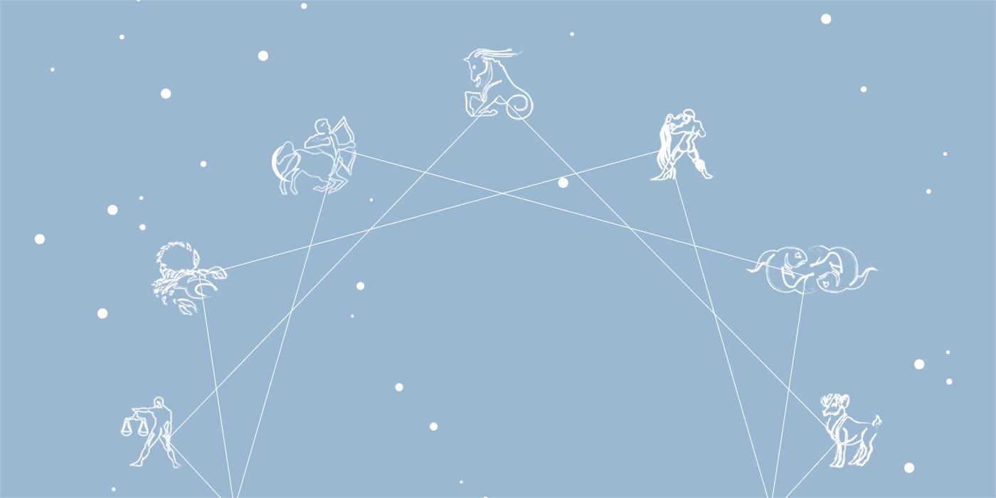 十二星座一句诗,十二星座分别适合哪样的词