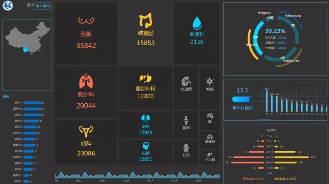 cmef2024年秋季展,cmef发展趋势