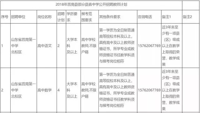 检察院公安局招聘,公安司法检察院招聘2022年