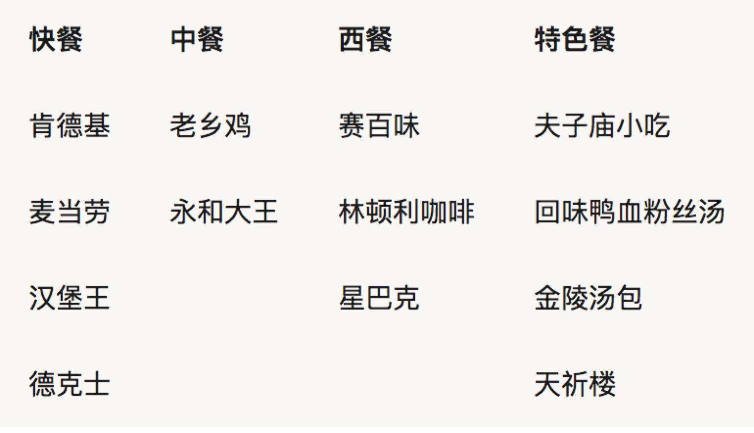 机场吃碗拉面怕破产？别担心，南京禄口机场不到30元就能吃饱！