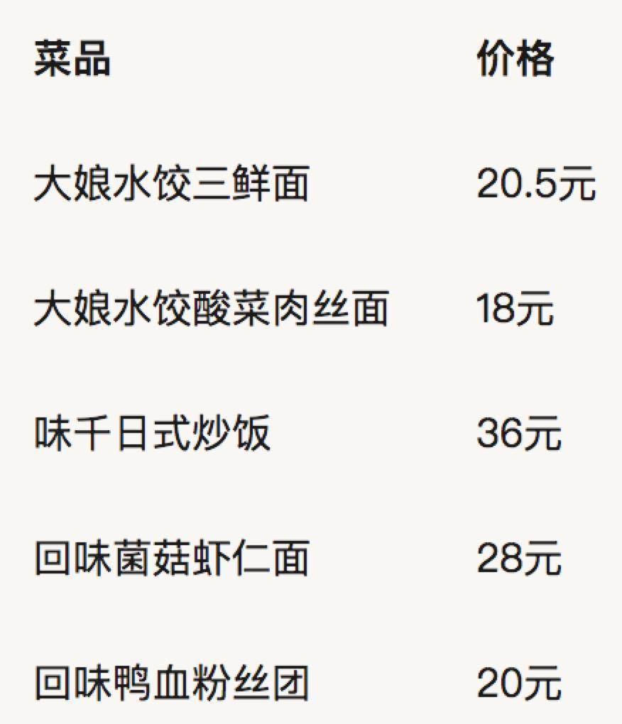 机场吃碗拉面怕破产？别担心，南京禄口机场不到30元就能吃饱！