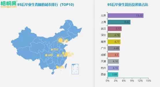 2018下半年武汉将进入开挂模式,50个好消息来袭,关乎所有人!