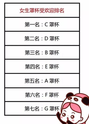 什么叫做胸部下垂,女人胸部下垂是怎么样的