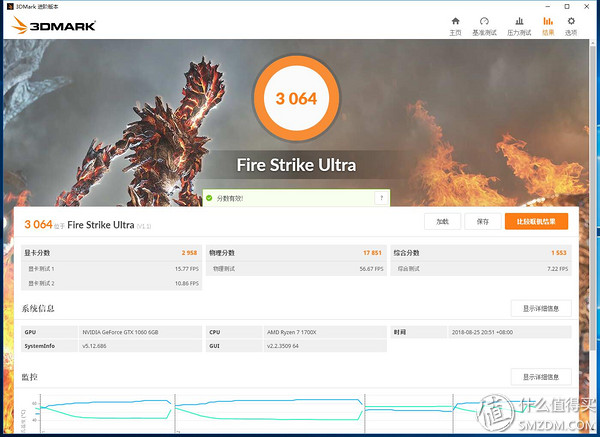 华硕gtx1060-03g评测,rtx2080上架