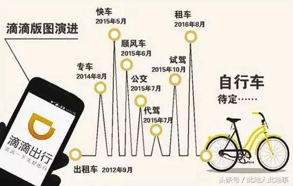 为了揭开滴滴的秘密,我们采访了160位司机