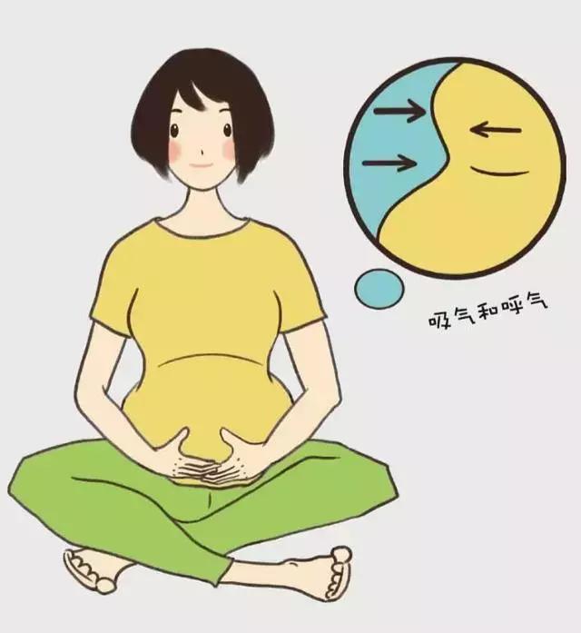 准妈妈分娩难产助产,拉梅兹呼吸顺畅法