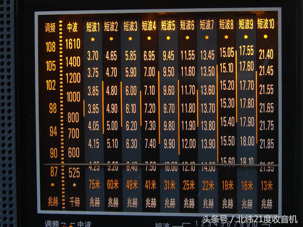 寰风敓璇勬祴瑙嗛,寰风敓璇勬祴