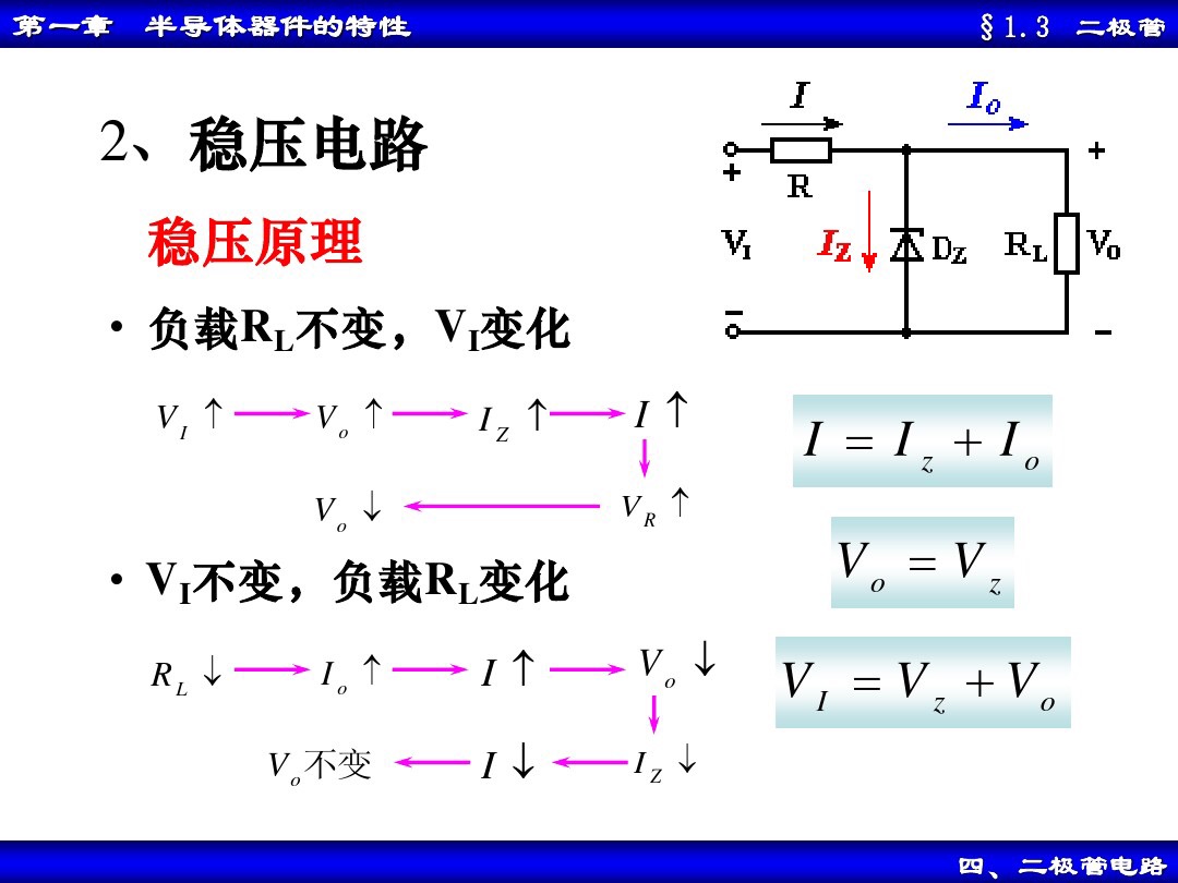 二极管的基本电路与分析方法,二极管基本电路分析方法