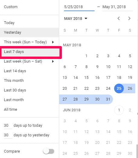 googleadwords广告的特点,googleadwords营销