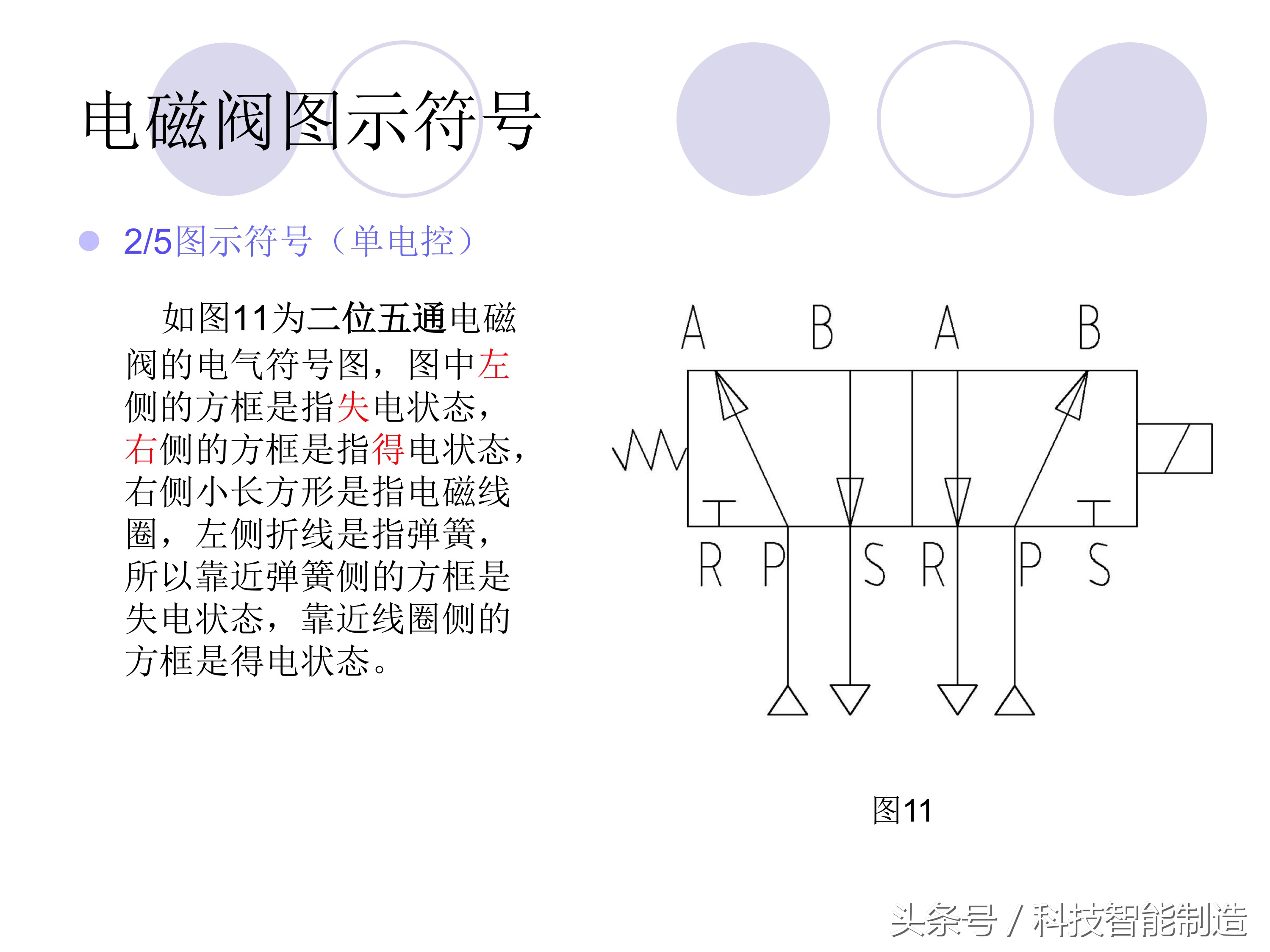如何选择电磁阀的通径和电流,电磁阀的分类及电磁阀的用途