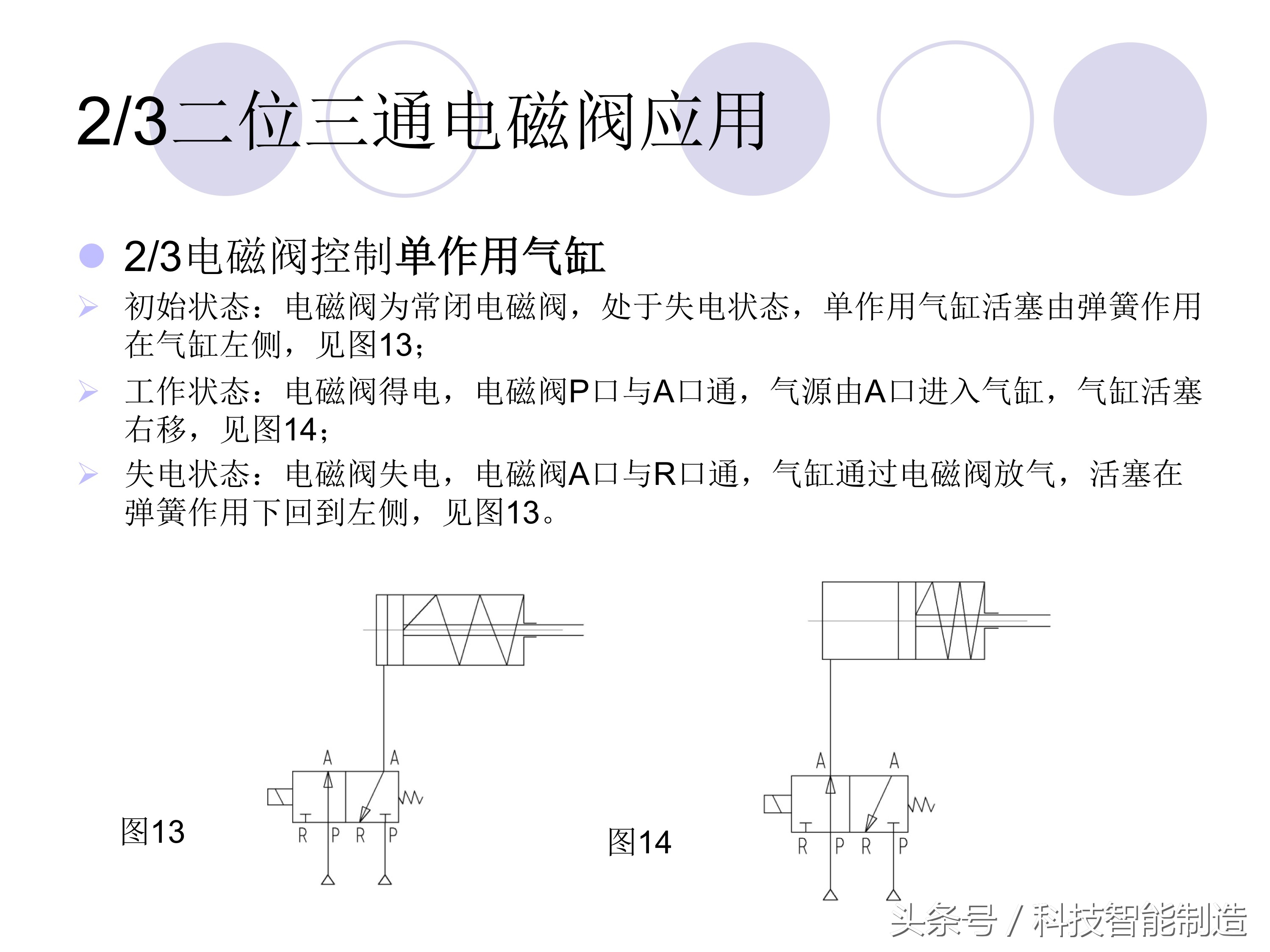 如何选择电磁阀的通径和电流,电磁阀的分类及电磁阀的用途