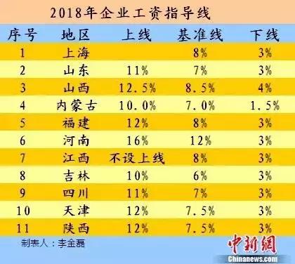 电厂员工真实收入,电厂涨薪