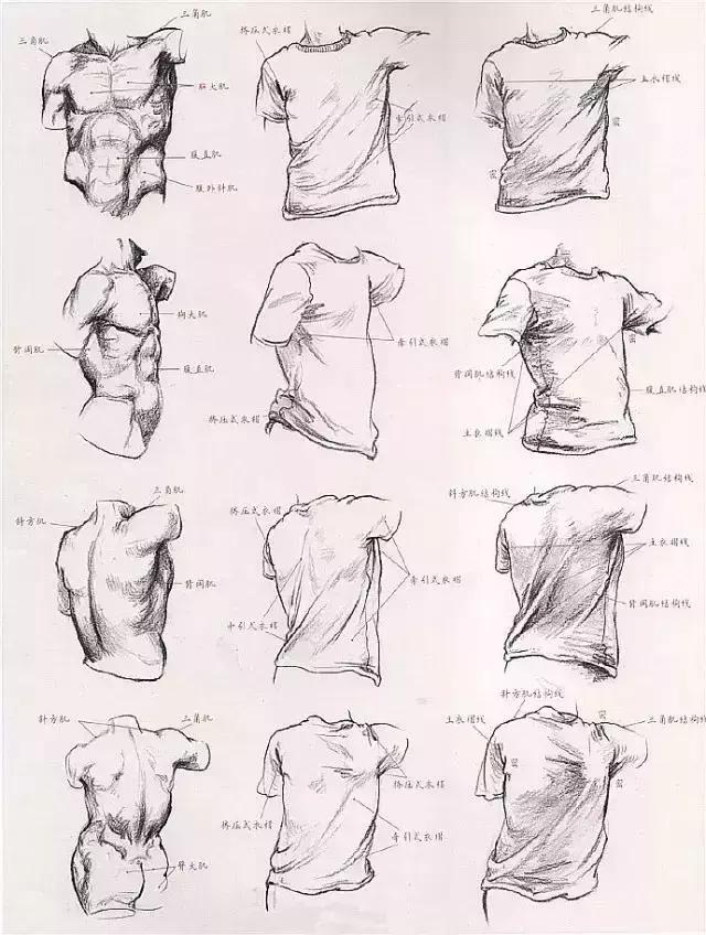 美术生速写画得差怎么办,美术生的速写画有多搞笑