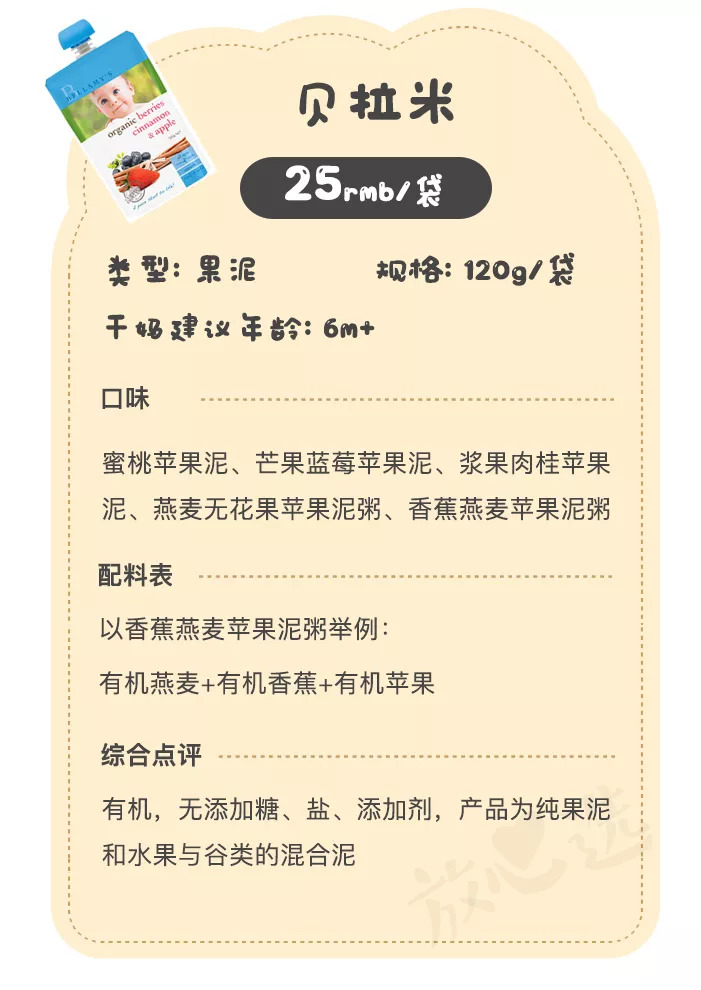 当下最火的宝宝零食,十大值得妈妈入手的儿童零食推荐