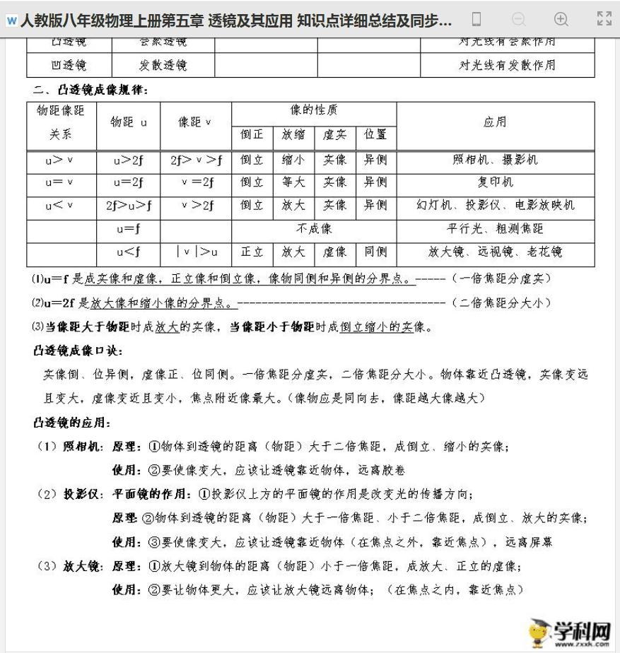 初二下学期物理知识点全归纳,初二物理知识点整理与复习