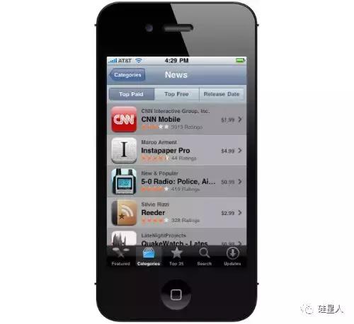 这些价值上亿美元的网站，背后居然都只有一个程序员