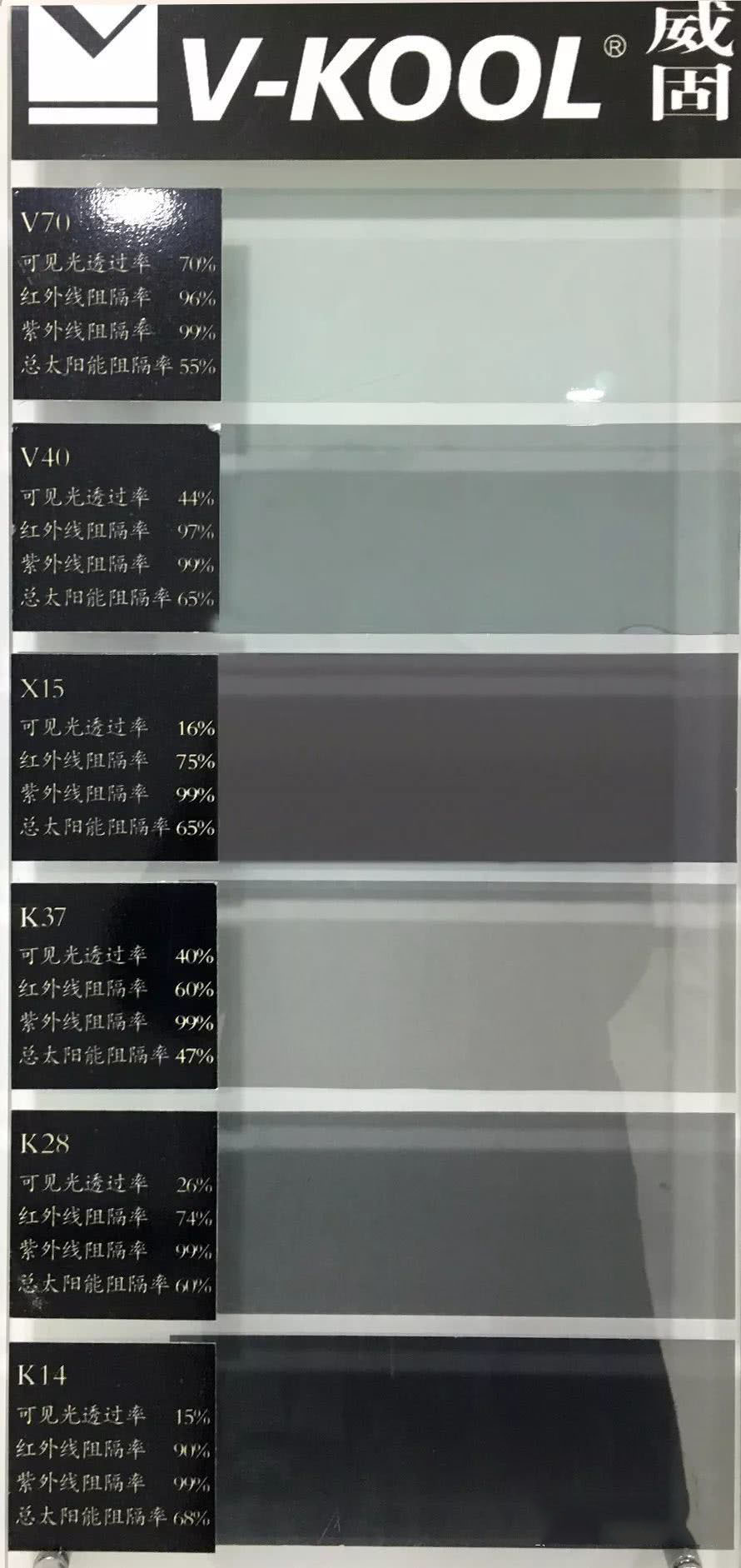 雷朋3m汽车膜一般多少钱,xpel玻璃膜和3m玻璃膜哪个好