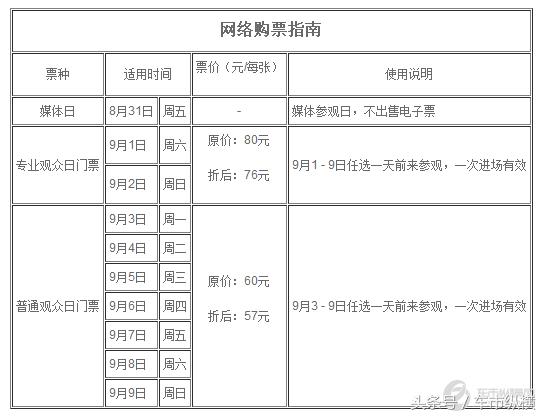 成都车展今年最大的车展,成都车展2024最新车展开幕信息