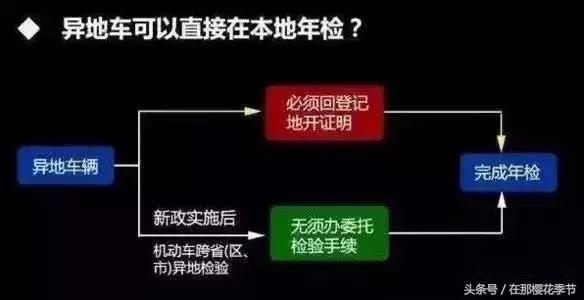 江西20条政策解读,江西新增20条政策措施