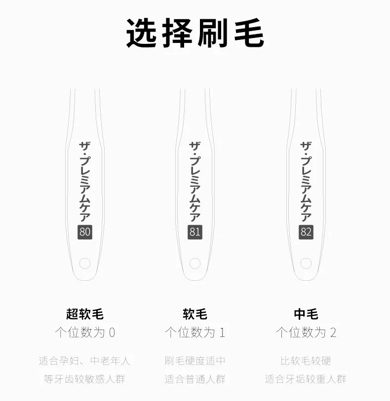 双十一我最先放入购物车的，就是这几款风靡日本的牙刷！