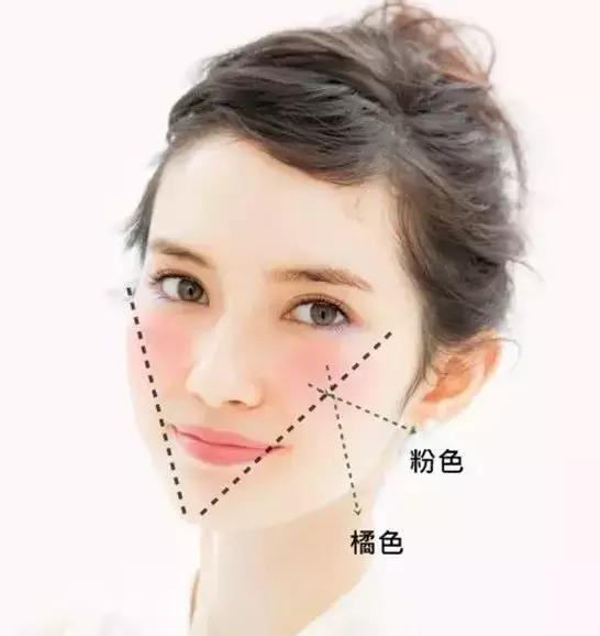 环球女子图鉴｜日本女人为了美做多少功课，活像一本“教科书”