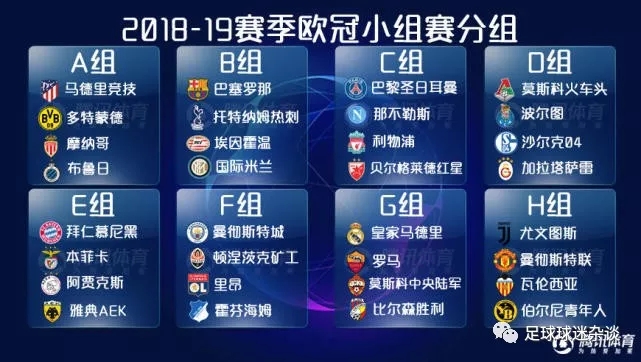 大巴黎欧冠2022赛程,欧冠赛程切尔西vs皇马