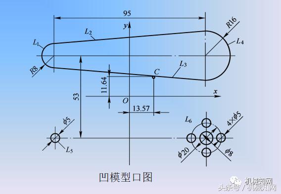 冲压模具设计ppt讲解,冲压模具设计的方法与步骤ppt