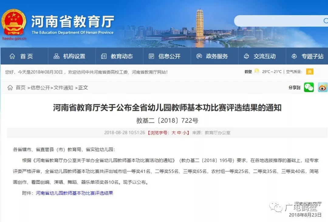 优秀幼儿教师表彰,鹤壁市省级优秀教师名单